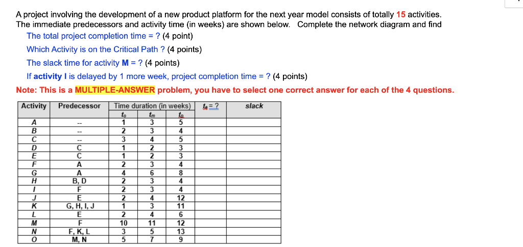 Please answer as quickly as possible and