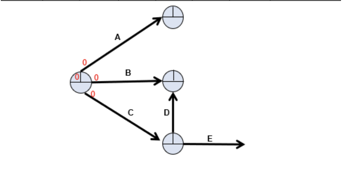 Please answer as quickly as possible and