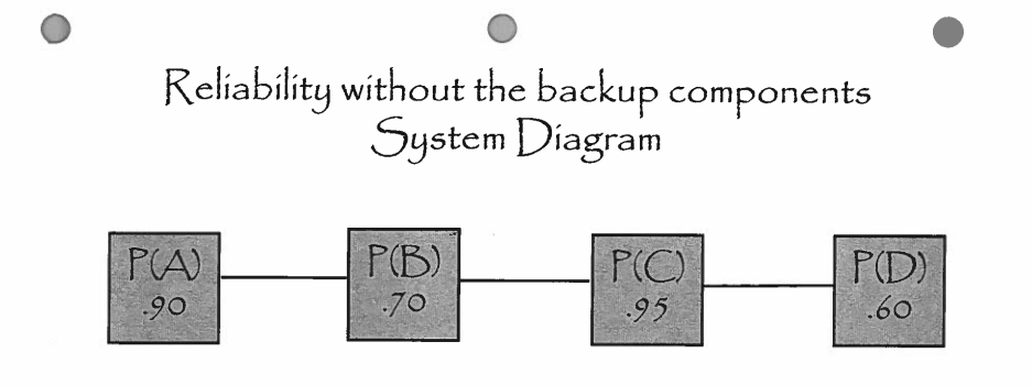 (System Reliability). One problem deals with