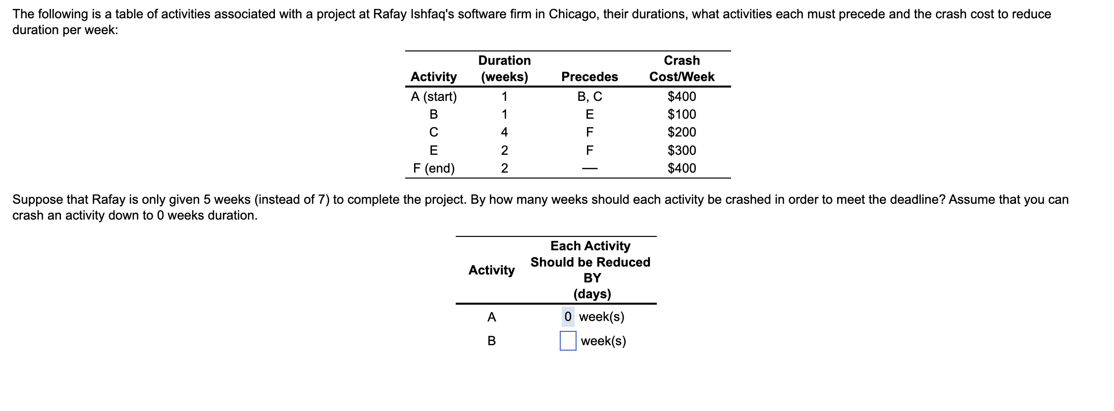 PLEASE HELP ME WITH THIS QUESTION FROM ACTIVITY B