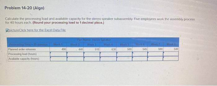 Problem 14-20 (Algo) Calculate the processing