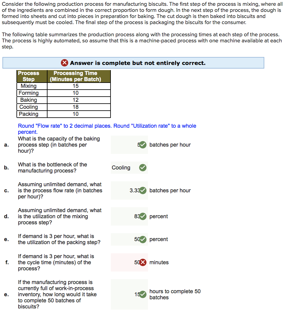 Consider the following production process for