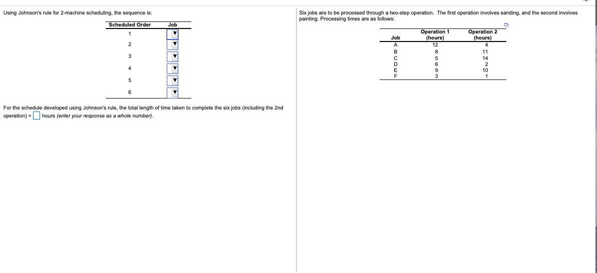 Using Johnson's rule for 2-machine scheduling,