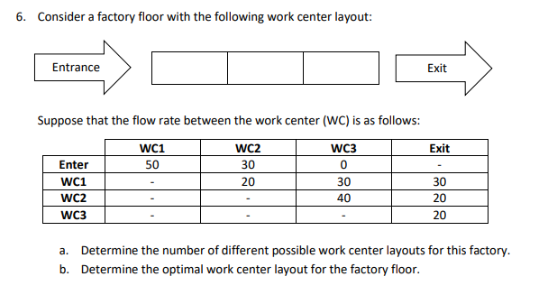 6. Consider a factory floor with the following