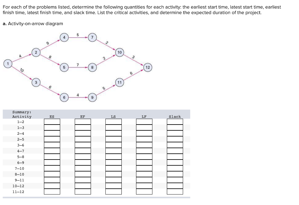 For each of the problems listed, determine the