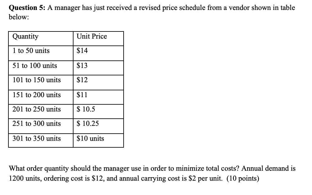 Question 5: A manager has just received a revised