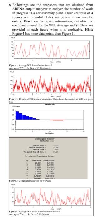 2) Followings are the snapshots that are obtained