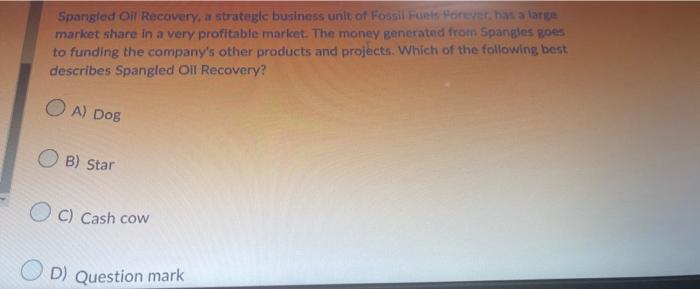 Spangled Qil Recovery, a strategle business unit