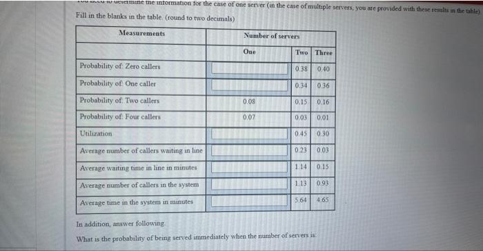 A company is evaluating its call center