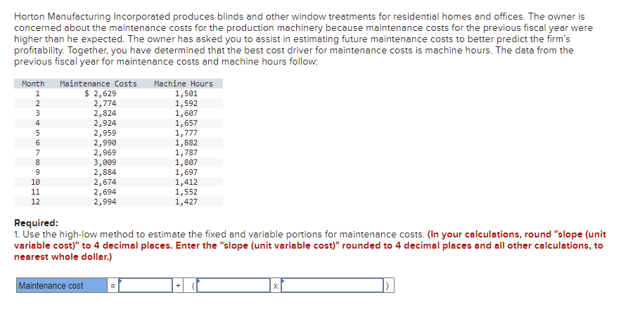 Horton Manufacturing Incorporated produces blinds
