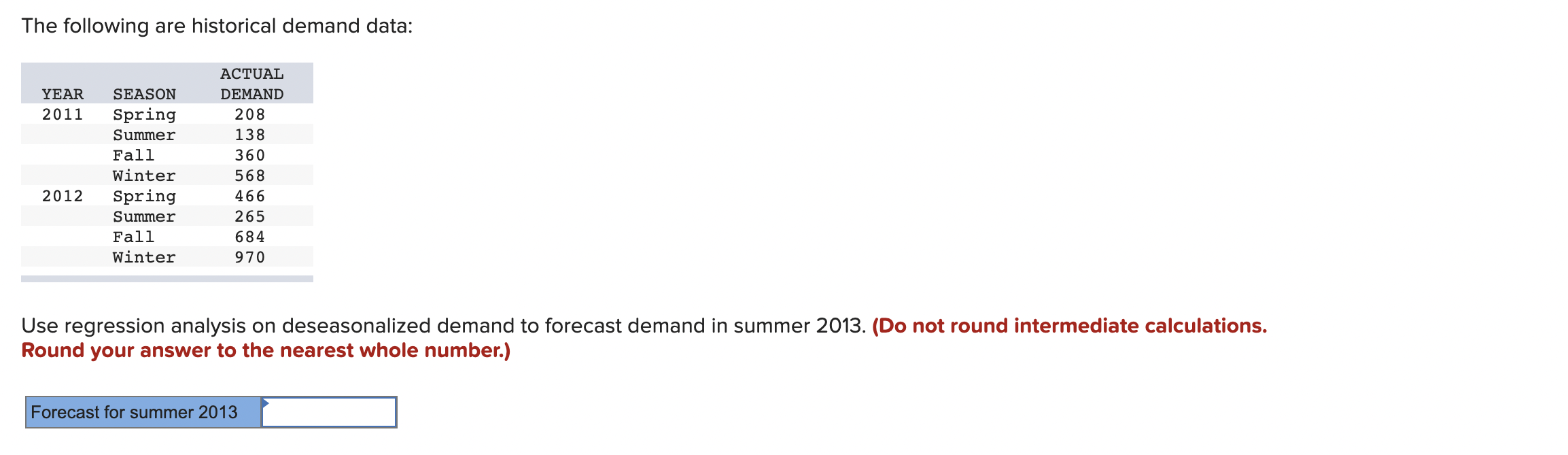 Please help The following are historical demand