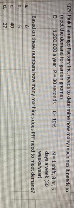 Q24 Inventory costs include all of the following