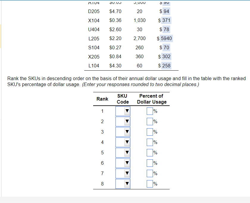 Southern Markets Inc. is considering the use of
