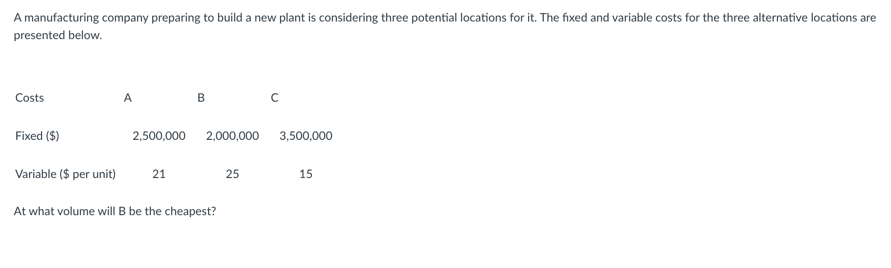 A manufacturing company preparing to build a new