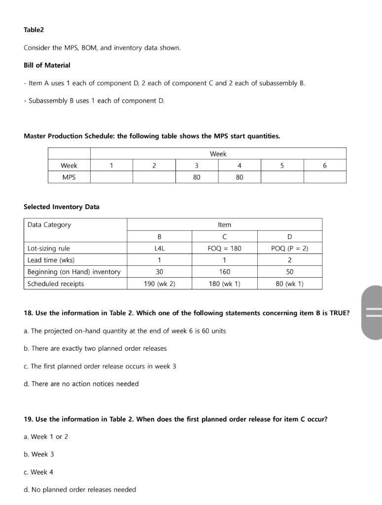 Table2 Consider the MPS, BOM, and inventory data