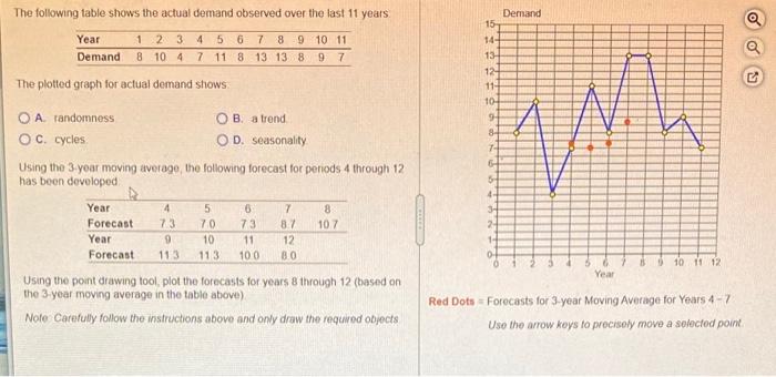 1 2 3 4 5 6 7 The following table shows the