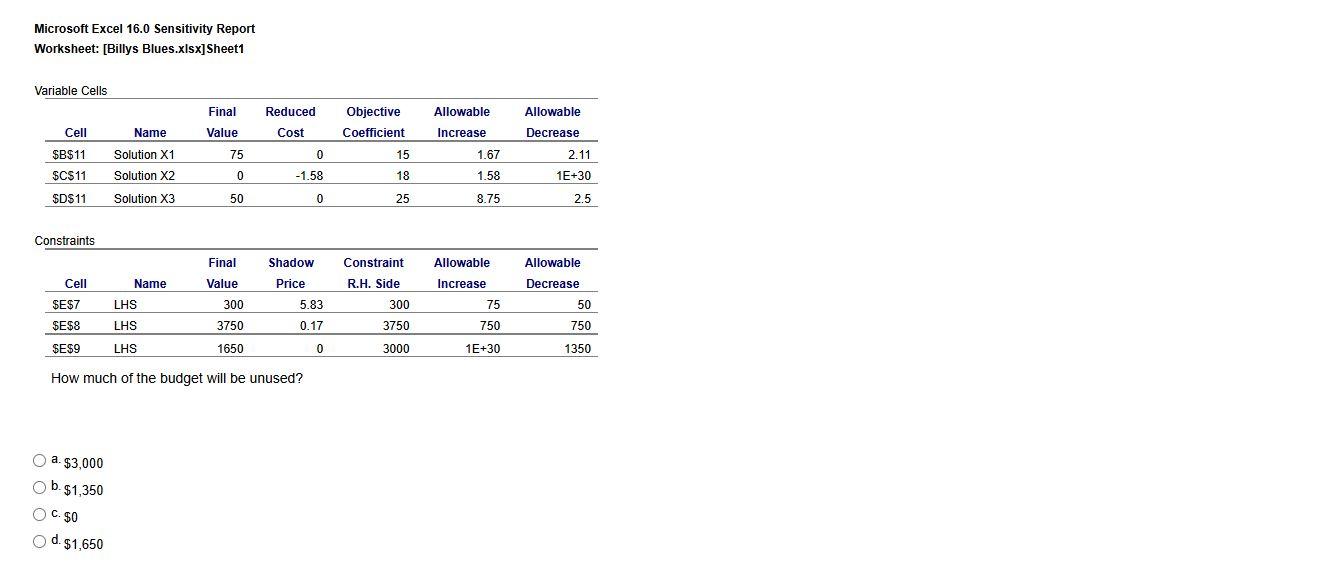 Billy's Blues seils 3 types of T-shirts: Astro,