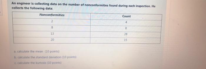 An engineer is collecting data on the number of