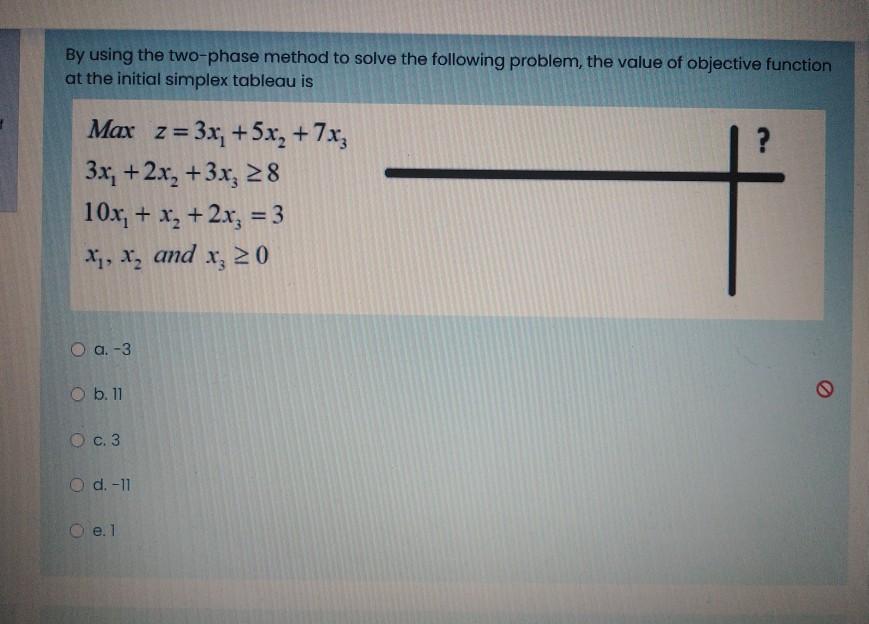 By using the two-phase method to solve the