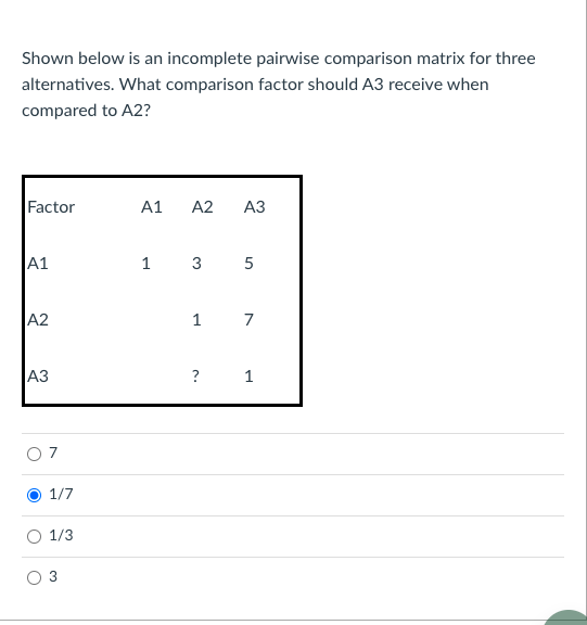 2. TRUE OR FALSE: In AHP, if the consistency