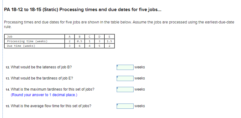 PA 18-12 to 18-15 (Static) Processing times and