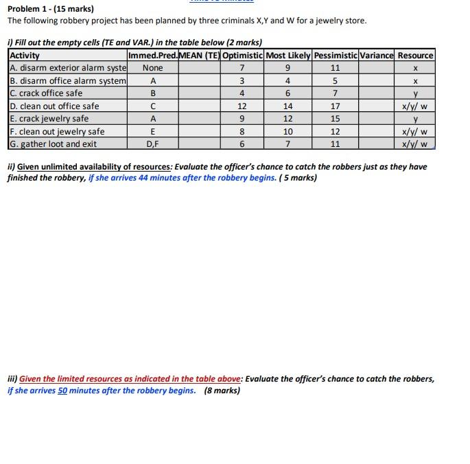 Problem 1 - (15 marks) The following robbery