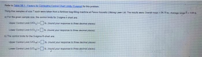 Refer to be SO 1-Factors for Comoting Control