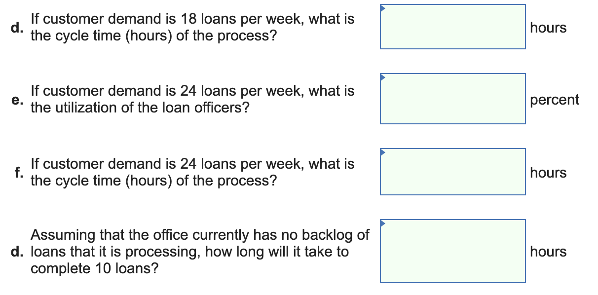 A small mortgage lender has one receptionist,
