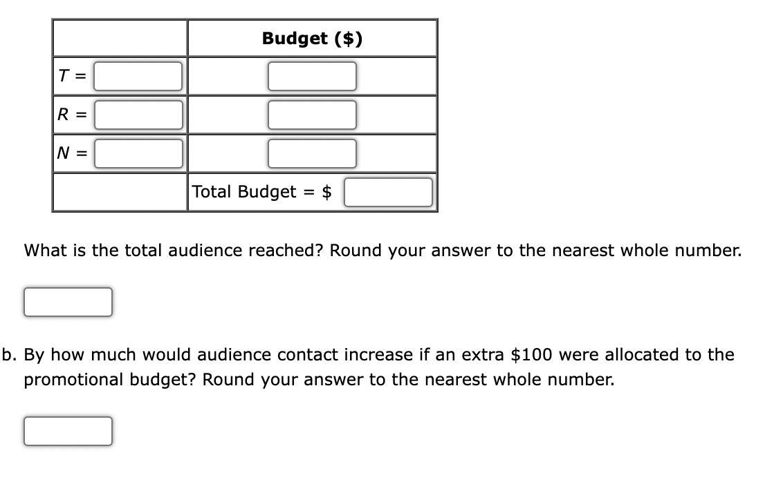 The Westchester Chamber of Commerce periodically