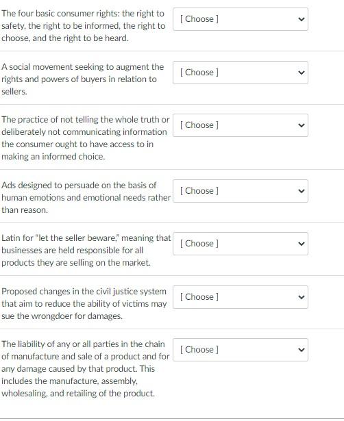 The four basic consumer rights: the right to