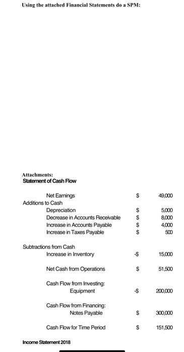 i want the answer in the following format Using