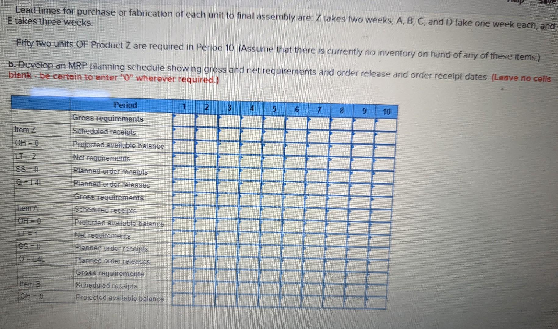 Lead times for purchase or fabrication of each