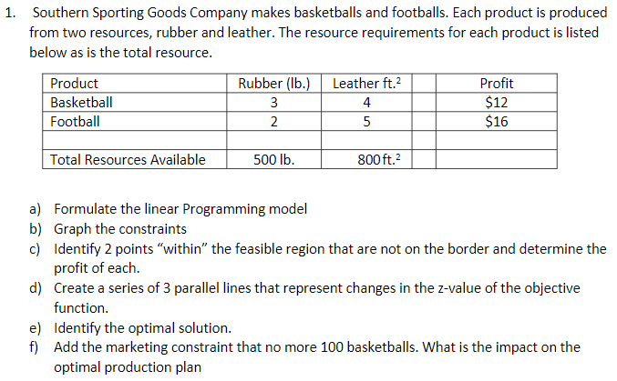 Please show the solution using Excel Solver,