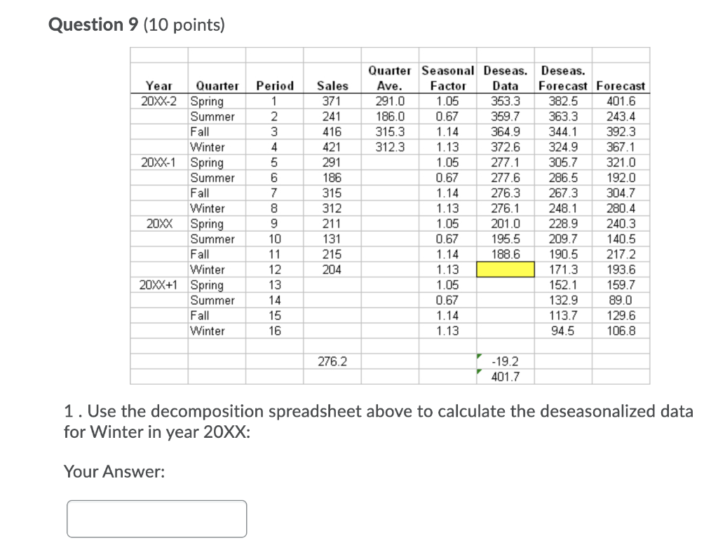 Question 9 (10 points) Sales 371 Year Quarter