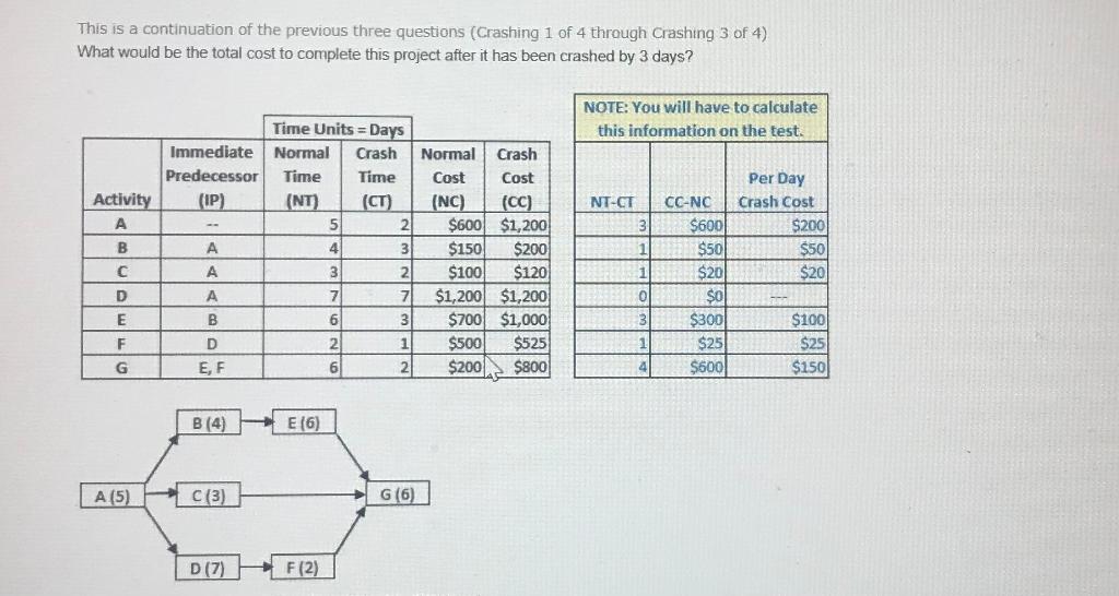 This is a continuation of the previous three