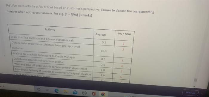 Al label each activity as VA Or NVA based on
