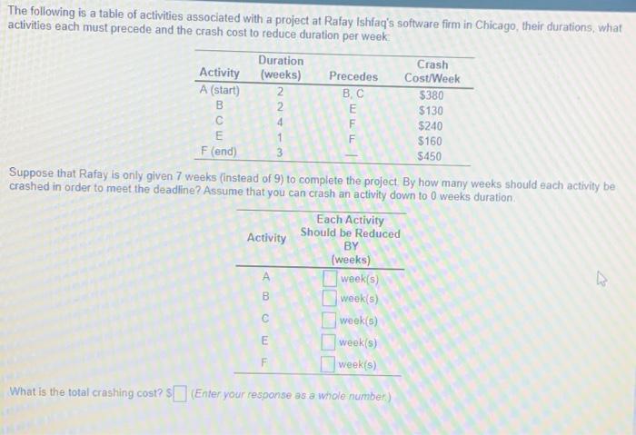 can someone show me how to solve this? thank you