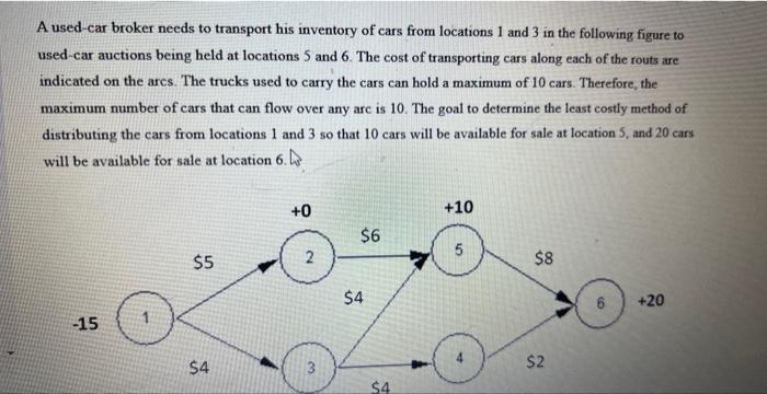 4 A used-car broker needs to transport his