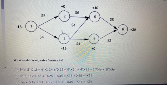 4 A used-car broker needs to transport his
