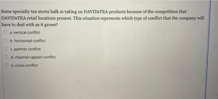 DAVIDsTEA: The Need for Flexibili-tea A success