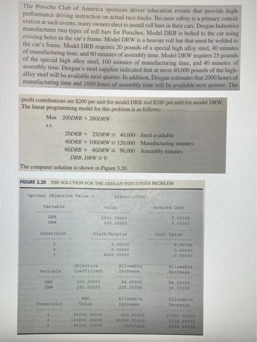 The Porsche Club of America sponsors driver