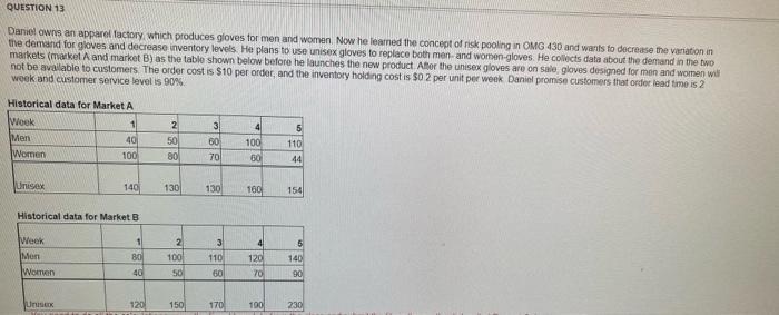 QUESTION 13 Daniel owns an apparel factory, which