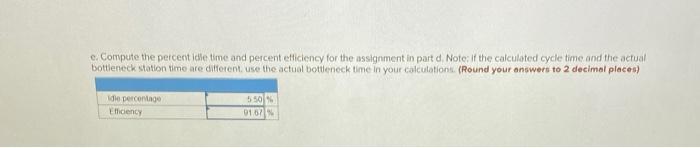 just need help with the idle percentage please