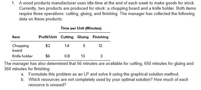 1. A wood products manufacturer uses idle time at