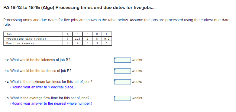 PA 18-12 to 18-15 (Algo) Processing times and due