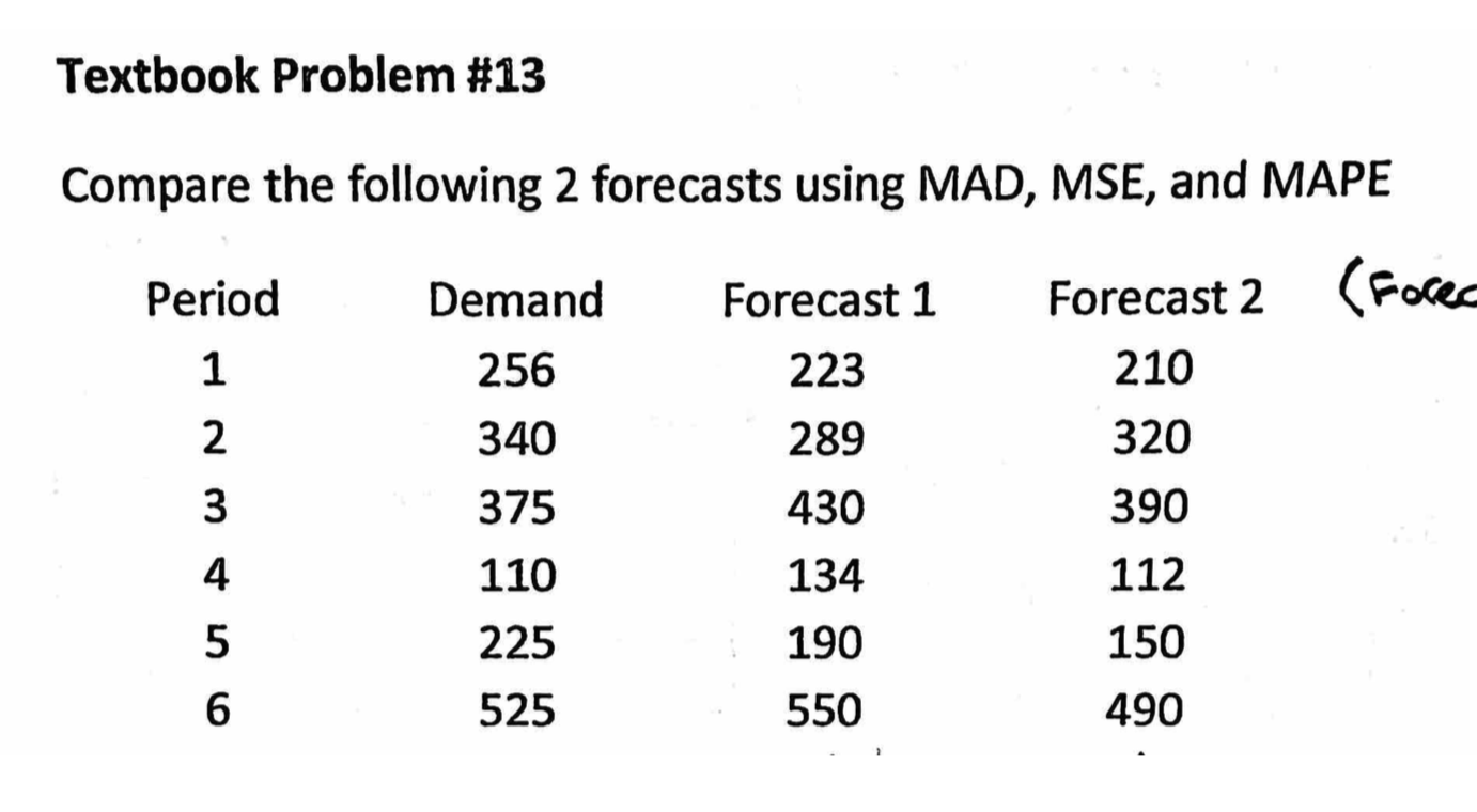 Textbook Problem #13 Compare the following 2