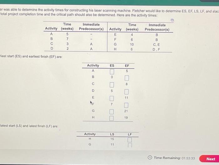 er was able to determine the activity times for