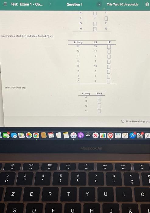 er was able to determine the activity times for