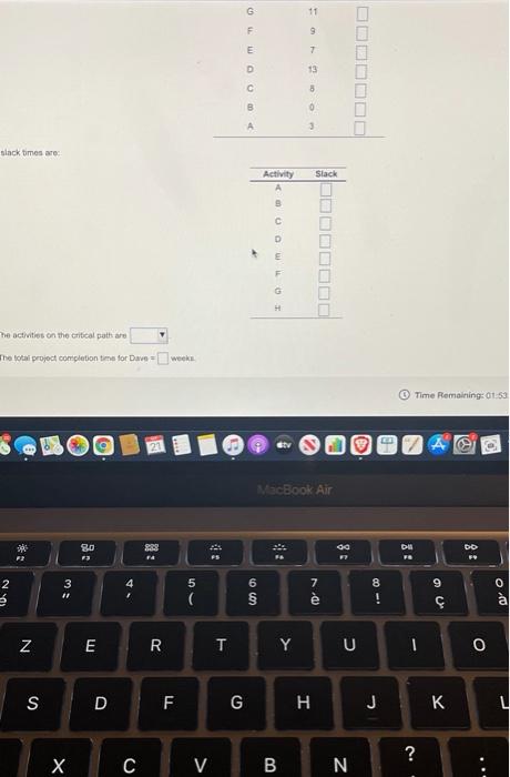 er was able to determine the activity times for