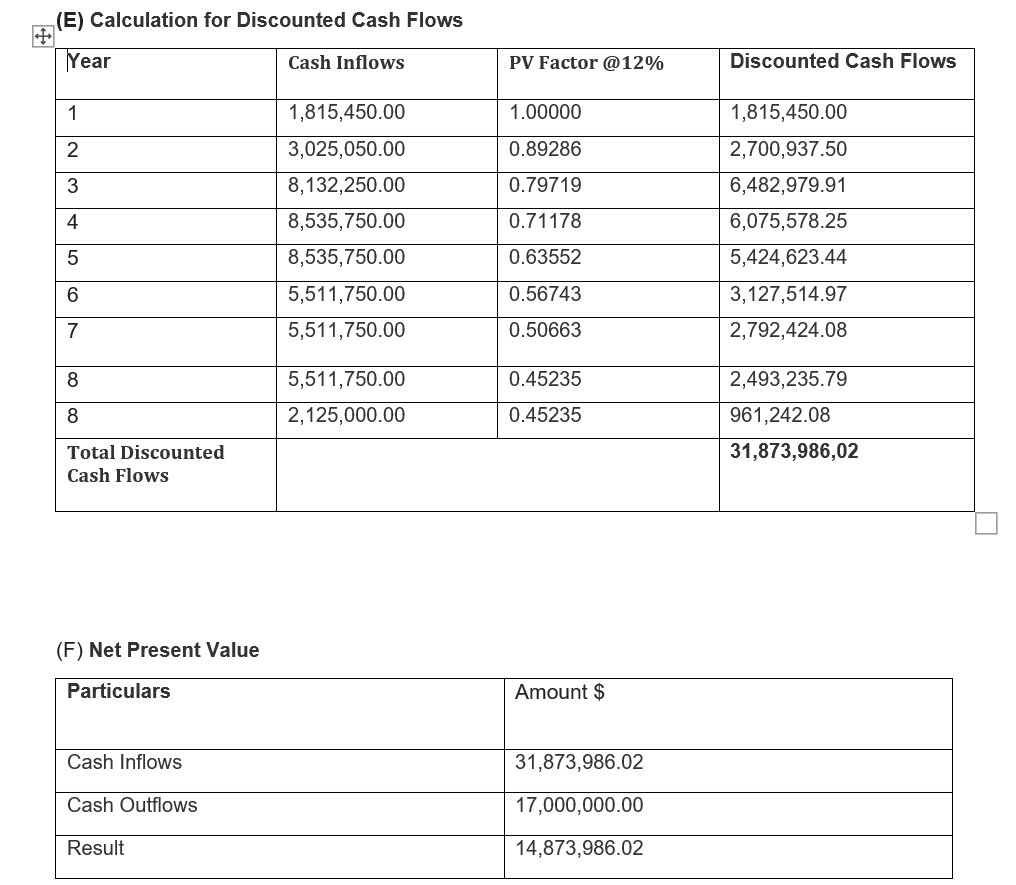 PLZ JUST ANSWARE QUOTATION 2 (Q2). PLZ JUST